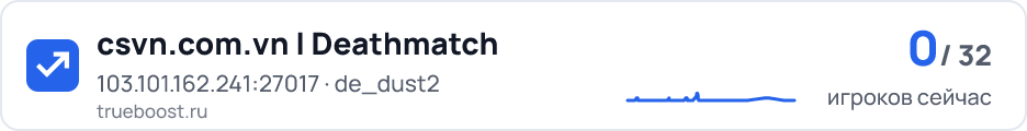 csvn.com.vn | Deathmatch