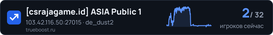 csrajagame.id ASIA Public 1