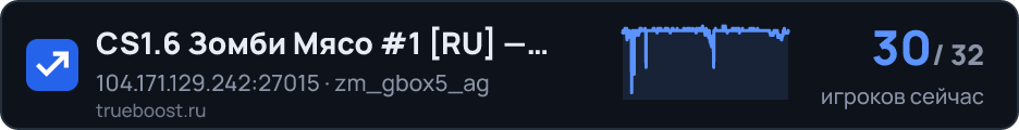 CS1.6 Зомби Мясо #1 RU — AZURE-GAMING.RU
