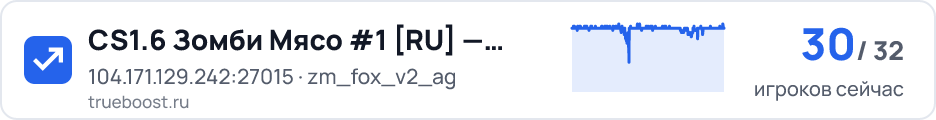 CS1.6 Зомби Мясо #1 RU — AZURE-GAMING.RU