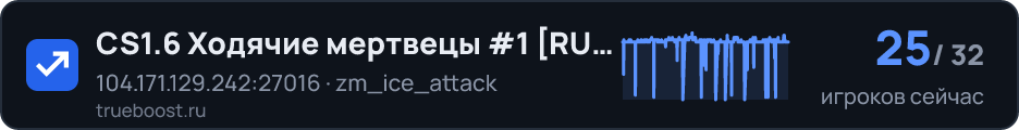 CS1.6 Ходячие мертвецы #1 RU —…