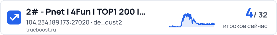 2# - Pnet | 4Fun | TOP1 200 | TOP2 120…