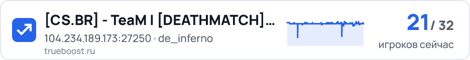 CS.BR - TeaM | DEATHMATCH…