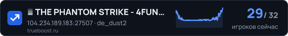 ⚡ THE PHANTOM STRIKE - 4FUN /24h @CGBGAMES
