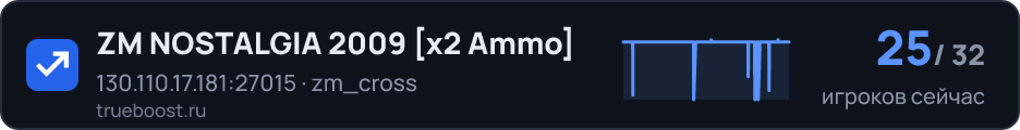 ZM NOSTALGIA 2009 x2 Ammo