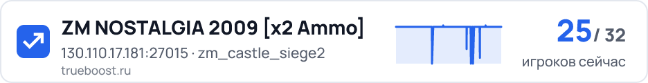 ZM NOSTALGIA 2009 x2 Ammo