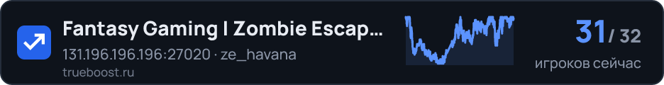 Fantasy Gaming | Zombie Escape…