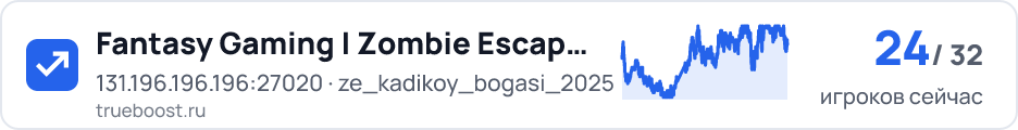 Fantasy Gaming | Zombie Escape…