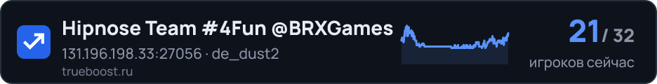 Hipnose Team #4Fun @BRXGames