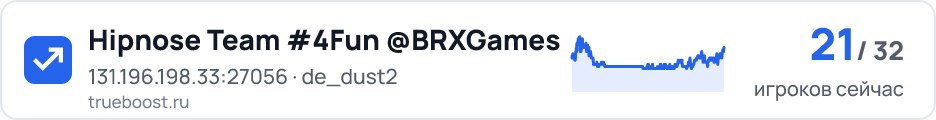 Hipnose Team #4Fun @BRXGames