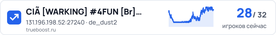 ClÃ WARKING #4FUN Br @BRXGames