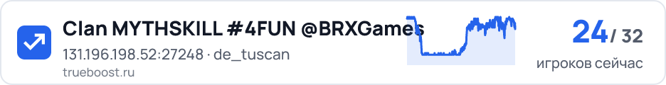 Clan MYTHSKILL #4FUN @BRXGames
