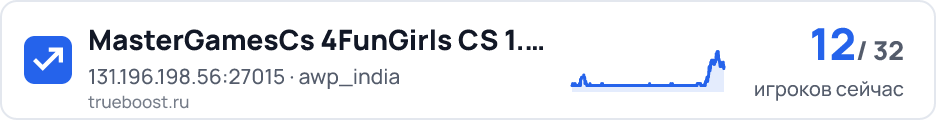 MasterGamesCs 4FunGirls CS 1.6 Da Depressao…