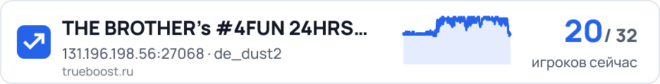THE BROTHER's #4FUN 24HRS @BRXGAMES