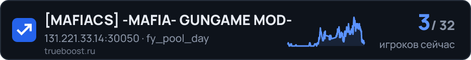 MAFIACS -MAFIA- GUNGAME MOD