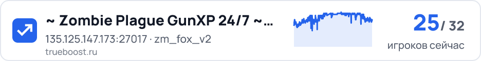 Zombie Plague GunXP 24/7 ~ Double XP 06-10PM…