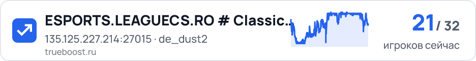 ESPORTS.LEAGUECS.RO # Classic !SKINS & VIP…