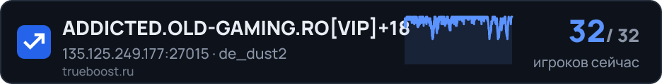 ADDICTED.OLD-GAMING.ROVIP 18