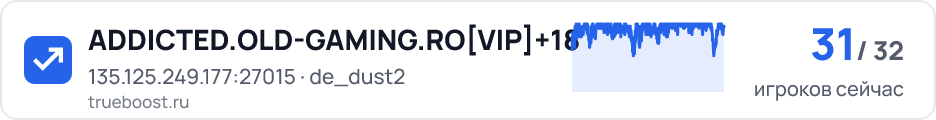 ADDICTED.OLD-GAMING.ROVIP 18