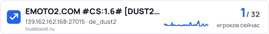 EMOTO2.COM #CS:1.6# DUST2 V.I.P