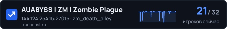 AUABYSS | ZM | Zombie Plague