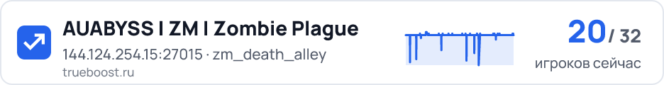 AUABYSS | ZM | Zombie Plague