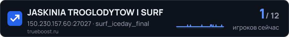 JASKINIA TROGLODYTOW | SURF