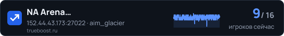 NA Arena 16competitive.papamo.dev