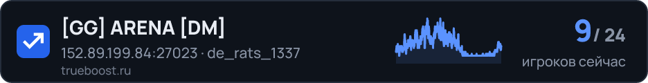 GG ARENA DM