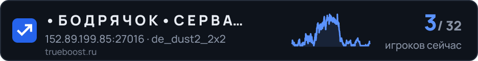 Б О Д Р Я Ч О К • С Е Р В А Ч О К • 18+