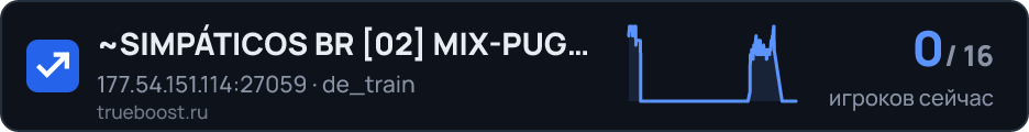 SIMPÁTICOS BR 02 MIX-PUG RECOIL ORIGINAL…