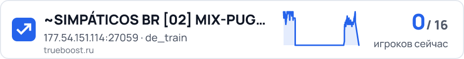 SIMPÁTICOS BR 02 MIX-PUG RECOIL ORIGINAL…