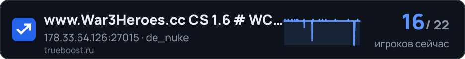 www.War3Heroes.cc CS 1.6 # WC3 Mode # 8…