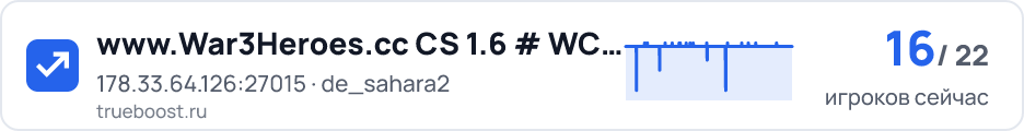 www.War3Heroes.cc CS 1.6 # WC3 Mode # 8…