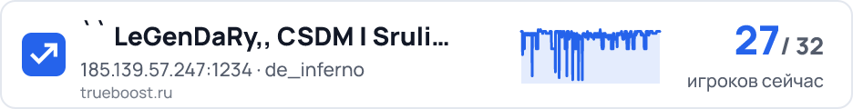LeGenDaRy CSDM | Sruli TOP15 Restart
