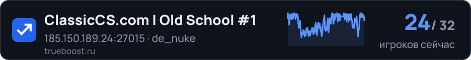 ClassicCS.com | Old School #1