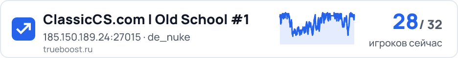 ClassicCS.com | Old School #1