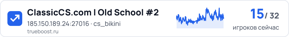 ClassicCS.com | Old School #2