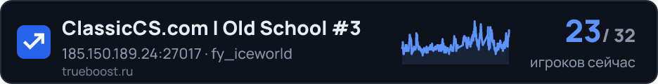 ClassicCS.com | Old School #3