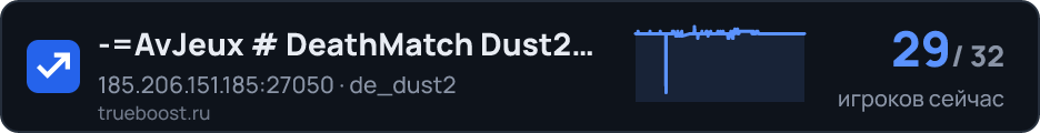AvJeux # DeathMatch Dust2 24/7