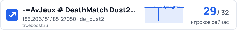 AvJeux # DeathMatch Dust2 24/7
