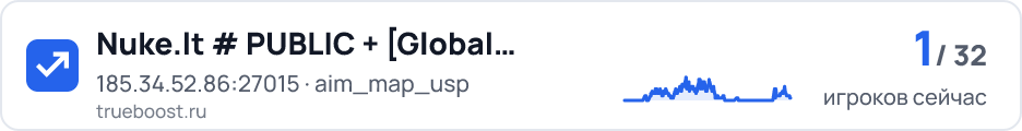 Nuke.lt # PUBLIC + Global Offensive MOD