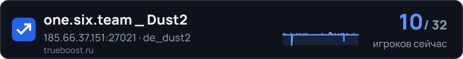 one.six.team _ Dust2