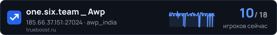 one.six.team _ Awp