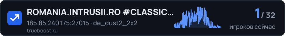 Wolves | Classic TOP #3