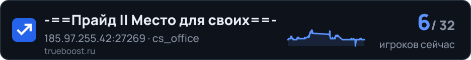 Прайд Mесто для своих