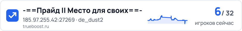 Прайд Mесто для своих