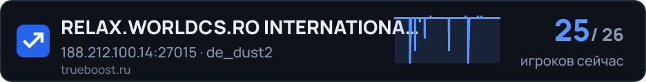 RELAX.WORLDCS.RO INTERNATIONAL ︻デ═一一 VIP…