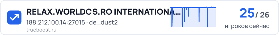RELAX.WORLDCS.RO INTERNATIONAL ︻デ═一一 VIP…