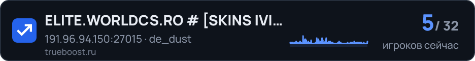 ELITE.WORLDCS.RO # SKINS |VIP + REVIVE…